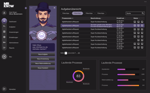 Task overview of the MR.KNOW platform showing process lists, creation dates, and status indicators. The digital assistant is displayed on the left, with charts of ongoing processes shown at the bottom.